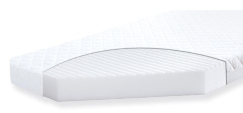 MATERACYK ORTOPEDYCZNY SOFTI P
