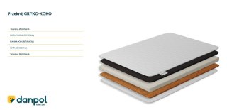 DANPOL Materac gryko-kokos PLUS 120x60x10 T18D