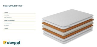 DANPOL Materac kokos-pianka-kokos 140x70x6 T18M kolor