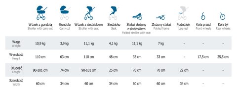 ESPIRO Wózek uniwersalny ONLY 219 chic brown gel